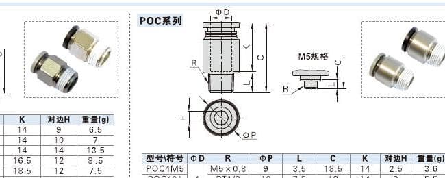 082-JT1 PC and POC threaded push-in fitting product forms