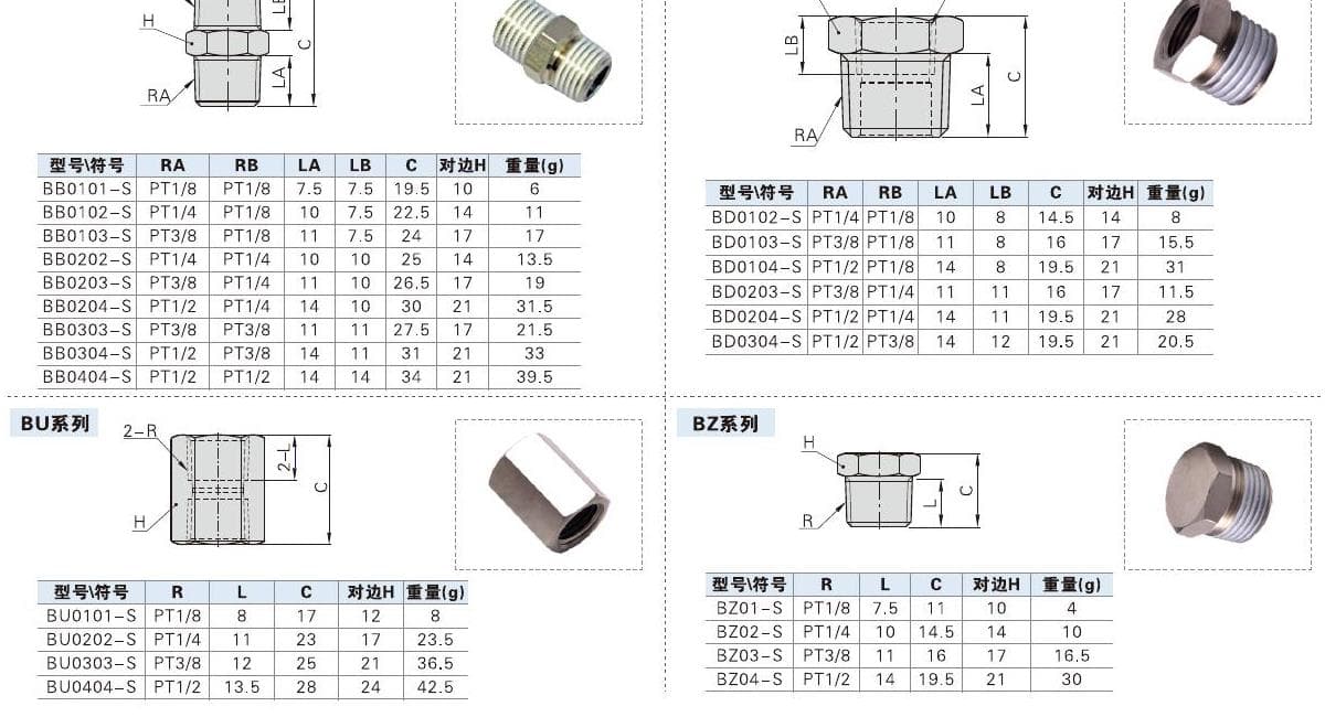 088-JT2 stainless steel thread fitting product reference