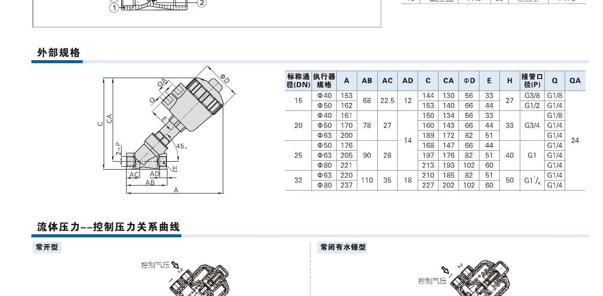2J angle-seat valve installation drawing reference