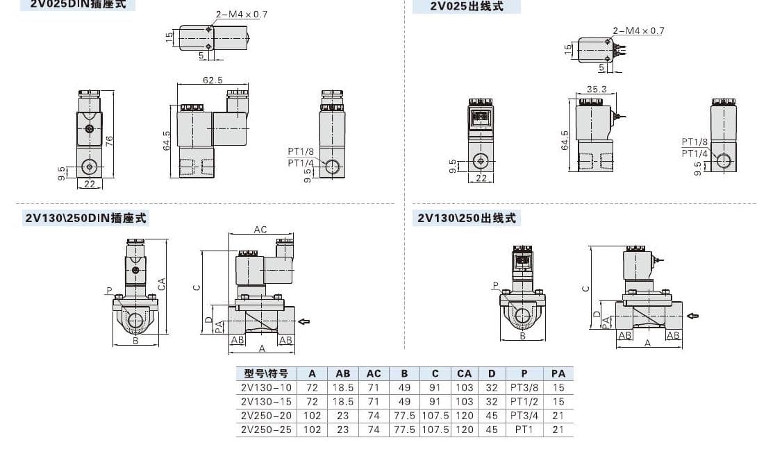 2V direct and pilot-operated valve installation drawing reference
