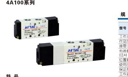 4A100 air-pilot valve product reference