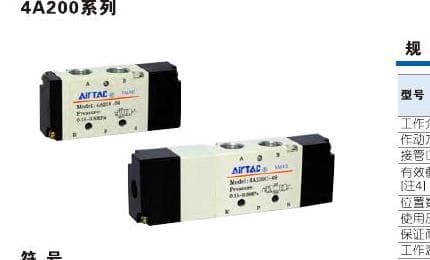 4A200 air-pilot valve product reference