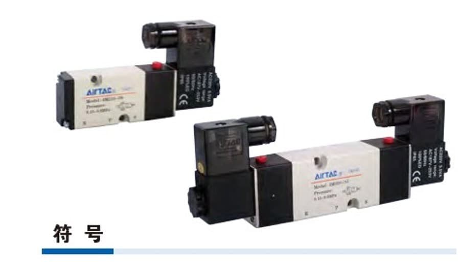4M NAMUR solenoid valve product reference