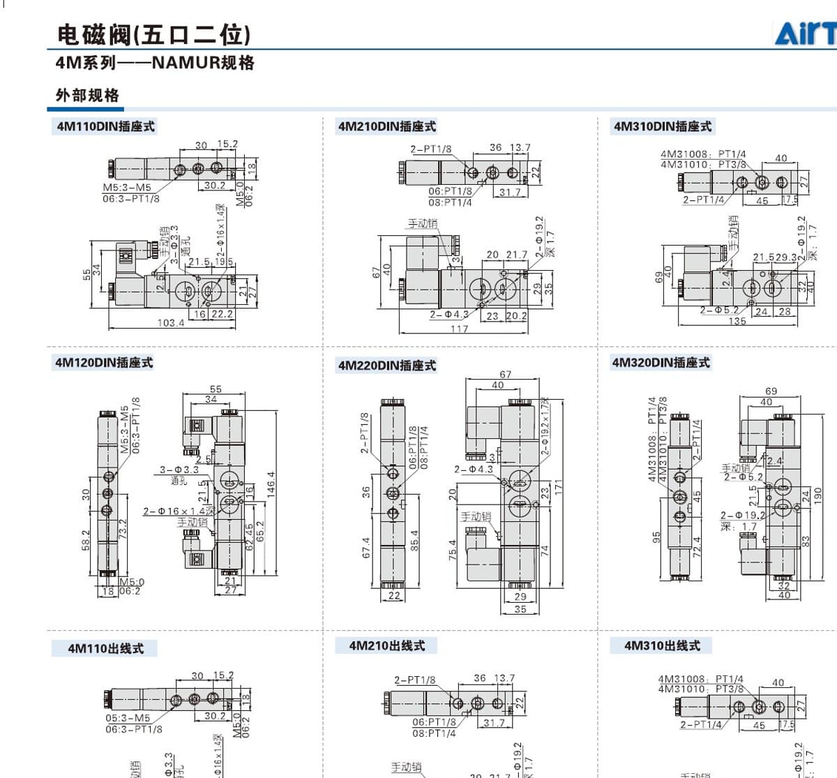 4M NAMUR solenoid valve installation drawing reference