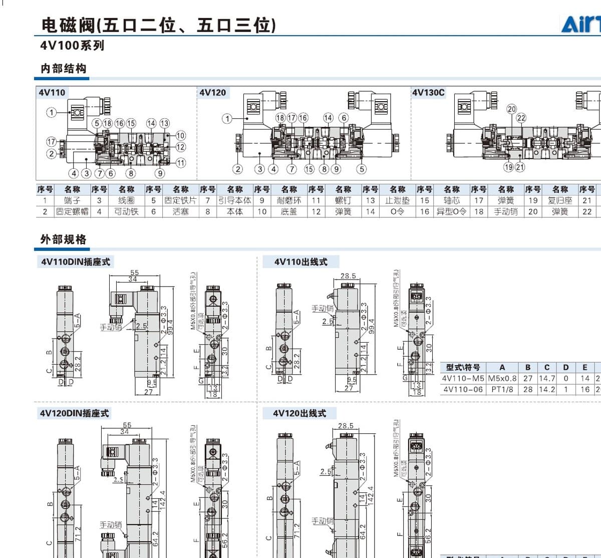 4V100 valve installation drawing reference