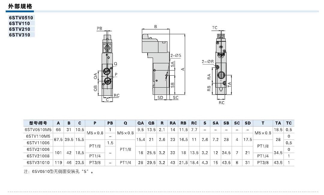 6STV solenoid valve installation drawing reference