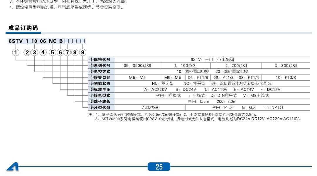 6STV solenoid valve ordering code reference