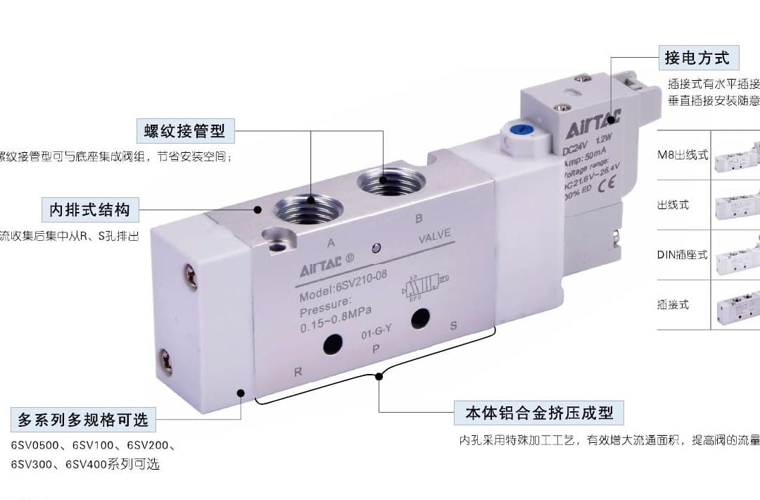 6SV five-port solenoid valve product reference