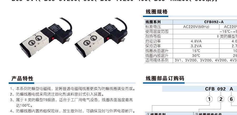 B03 explosion-proof solenoid valve product reference