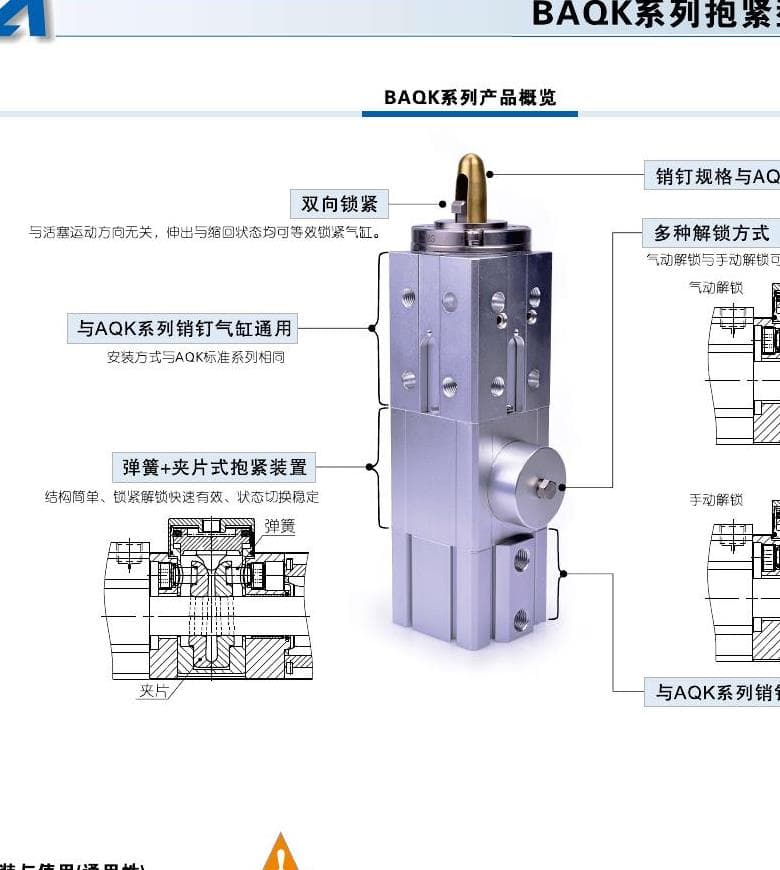 BAQK locking pin cylinder family reference