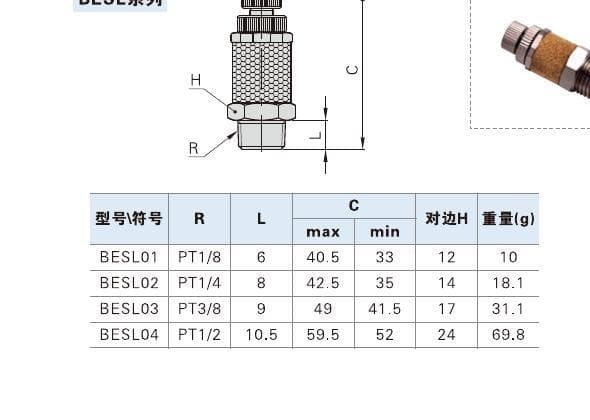 BESL adjustable-throttle silencer product reference