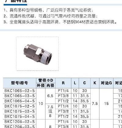 BKC-S stainless steel lock-nut straight fitting product reference