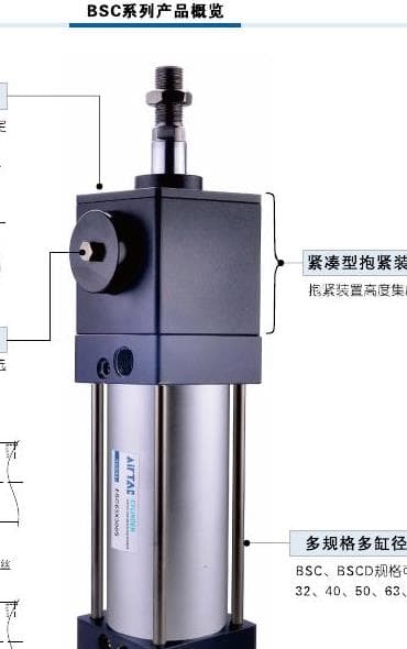 BSC locking cylinder family product reference