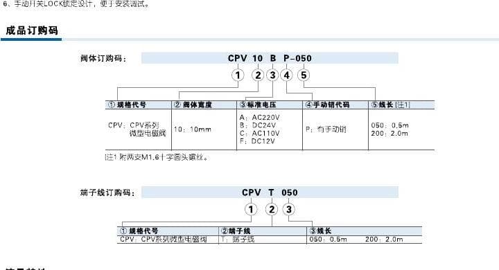 CPV10 solenoid valve ordering code reference