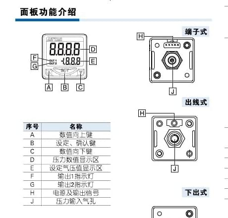 DPS pressure sensor connection reference