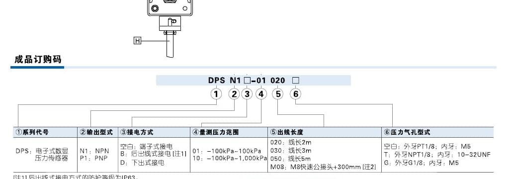 DPS pressure sensor ordering code reference