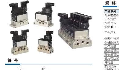 ESV ISO solenoid valve family product reference