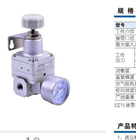 GPR precision regulator product reference
