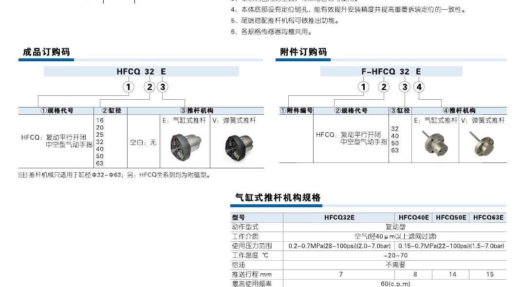 HFCQ pneumatic gripper ordering code reference