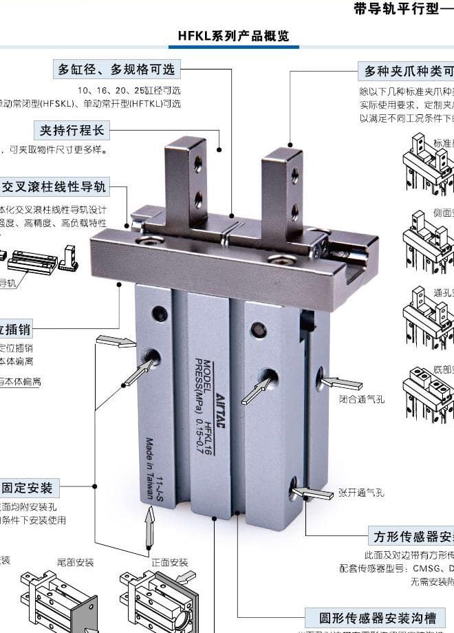 HFKL long-stroke parallel pneumatic gripper product reference