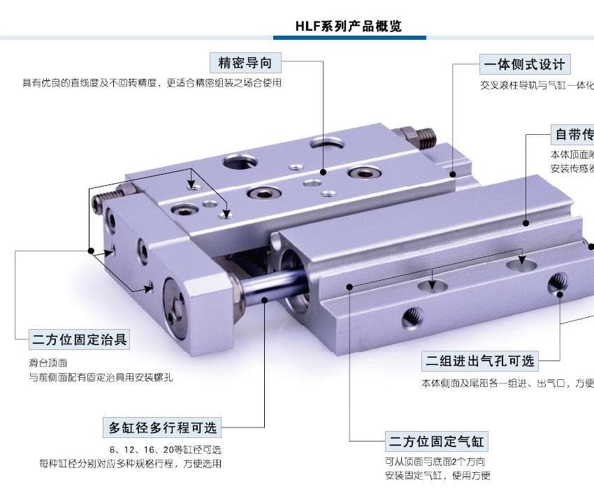 HLF thin precision slide-table cylinder reference
