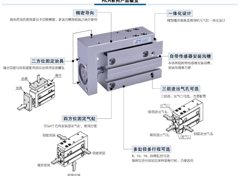 HLH side-rail precision slide-table cylinder reference