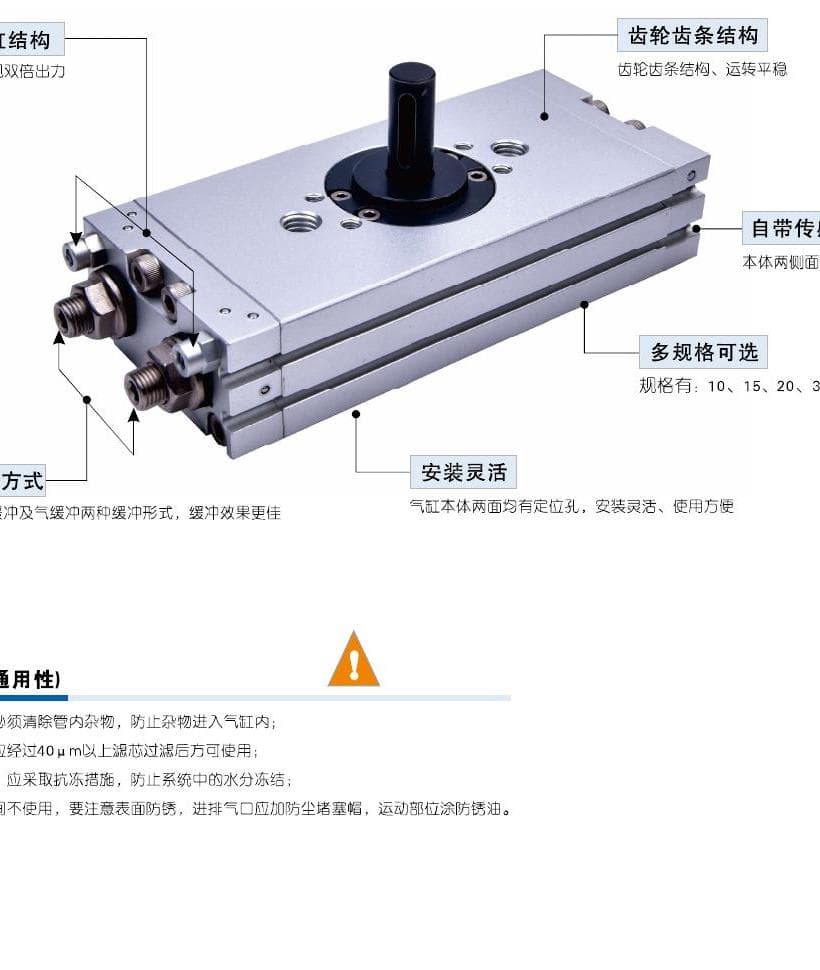 HRS rotary cylinder family reference