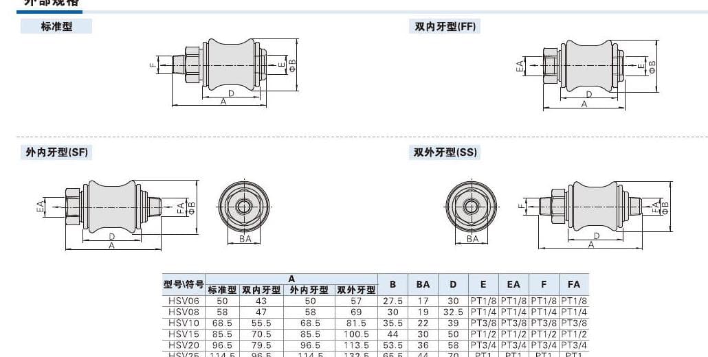 HSV hand-slide valve installation drawing reference