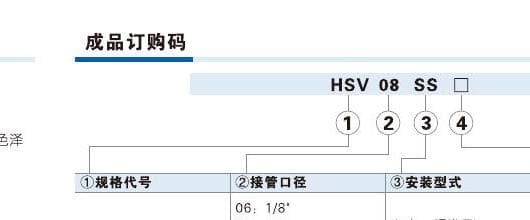 HSV hand-slide valve ordering code reference