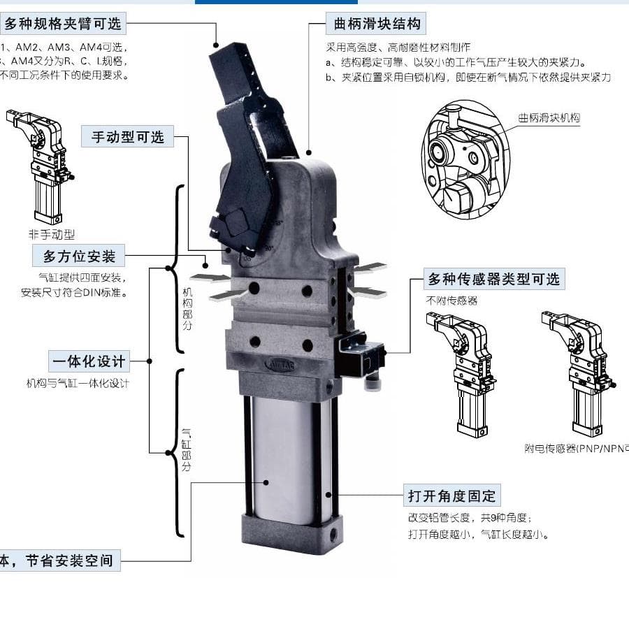 JSCK welding clamp cylinder family reference