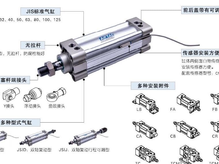 JSI standard cylinder family product reference