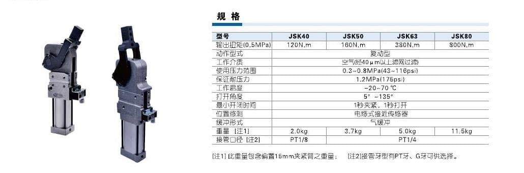 JSK welding clamp cylinder family reference