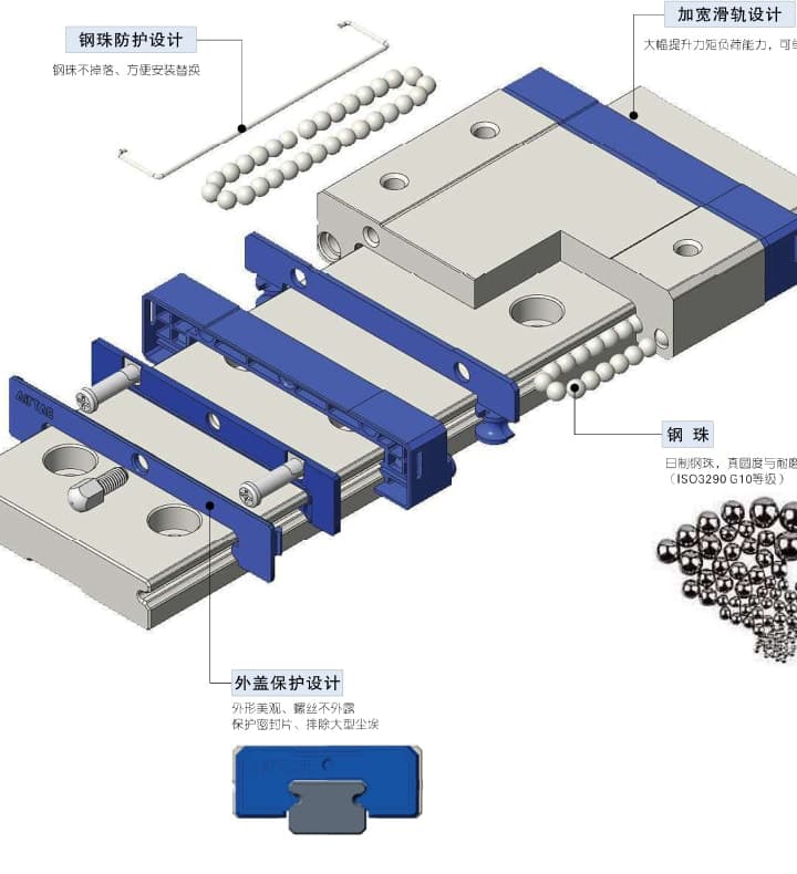 LRW wide miniature linear guide product reference
