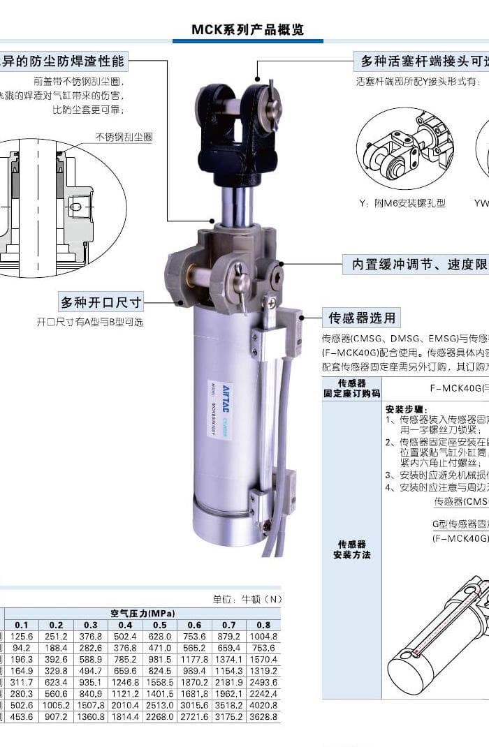 MCK welding clamp cylinder family reference