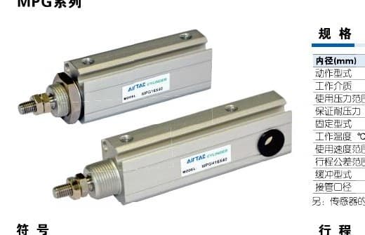 MPG and MPGH panel cylinder family reference