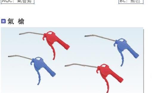 AG-B and AGL blow gun product reference