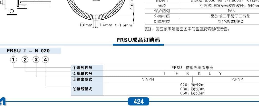 PRSU slot sensor ordering code reference
