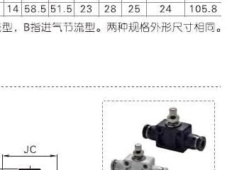 PSA in-line speed controller product reference