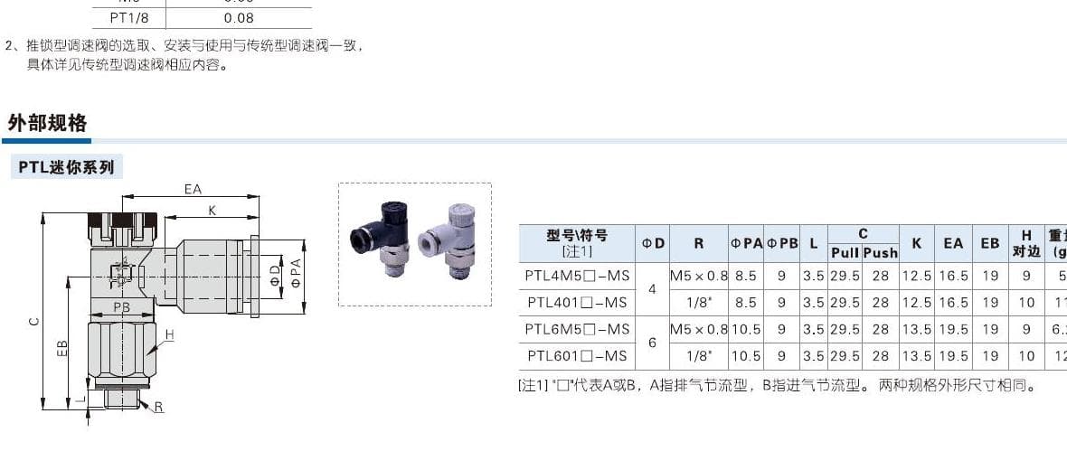 PTL-MS mini push-lock speed controller product reference