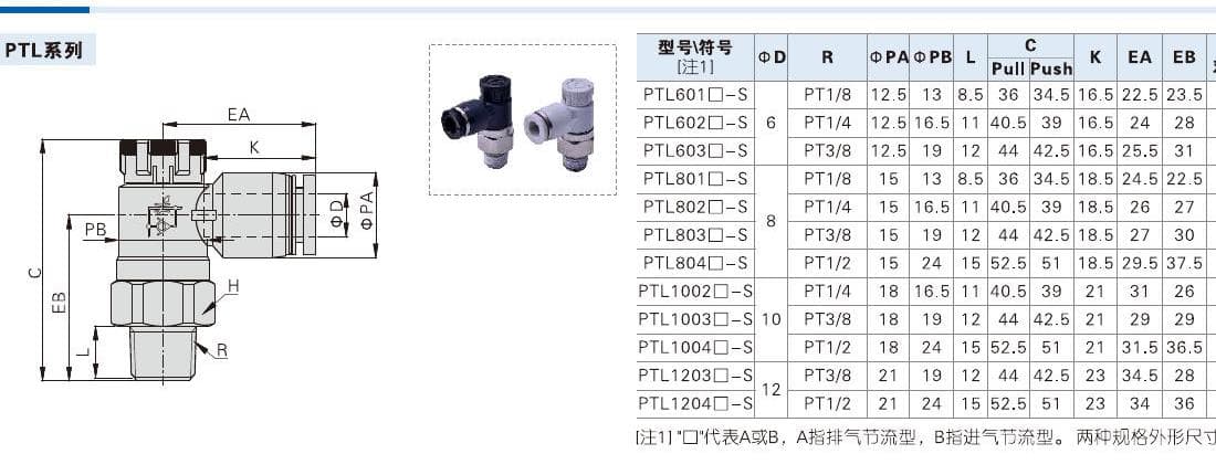 PTL-S push-lock speed controller product reference