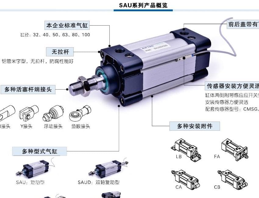 SAU standard cylinder family product reference