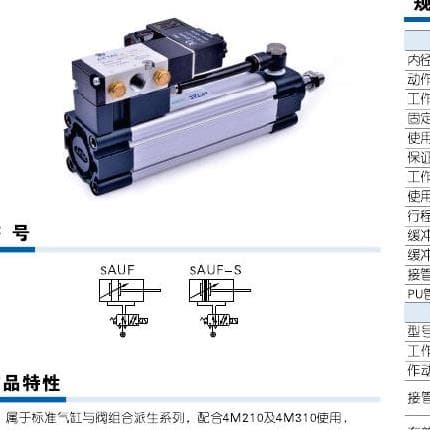SAUF integrated valve cylinder product reference