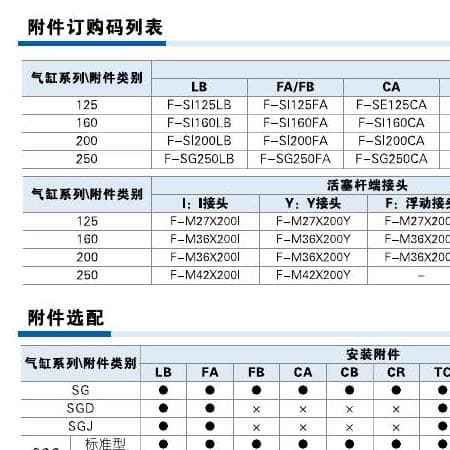 SGC aluminium-tube cylinder reference