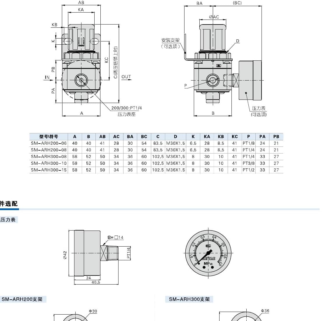 SM-ARH clean-air regulator installation drawing reference