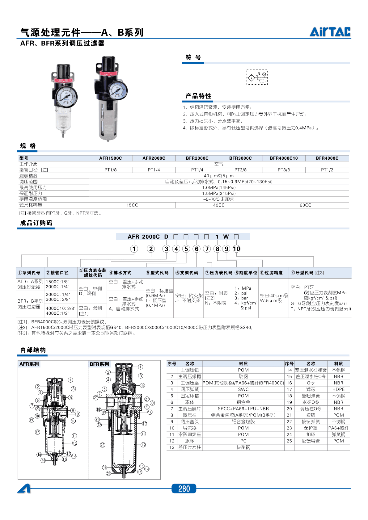 AFR+BFR系列调压过滤器