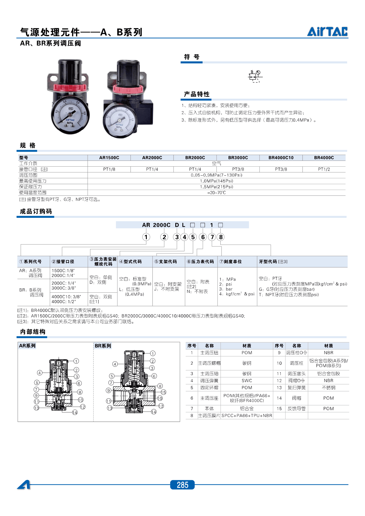 AR+BR系列调压阀