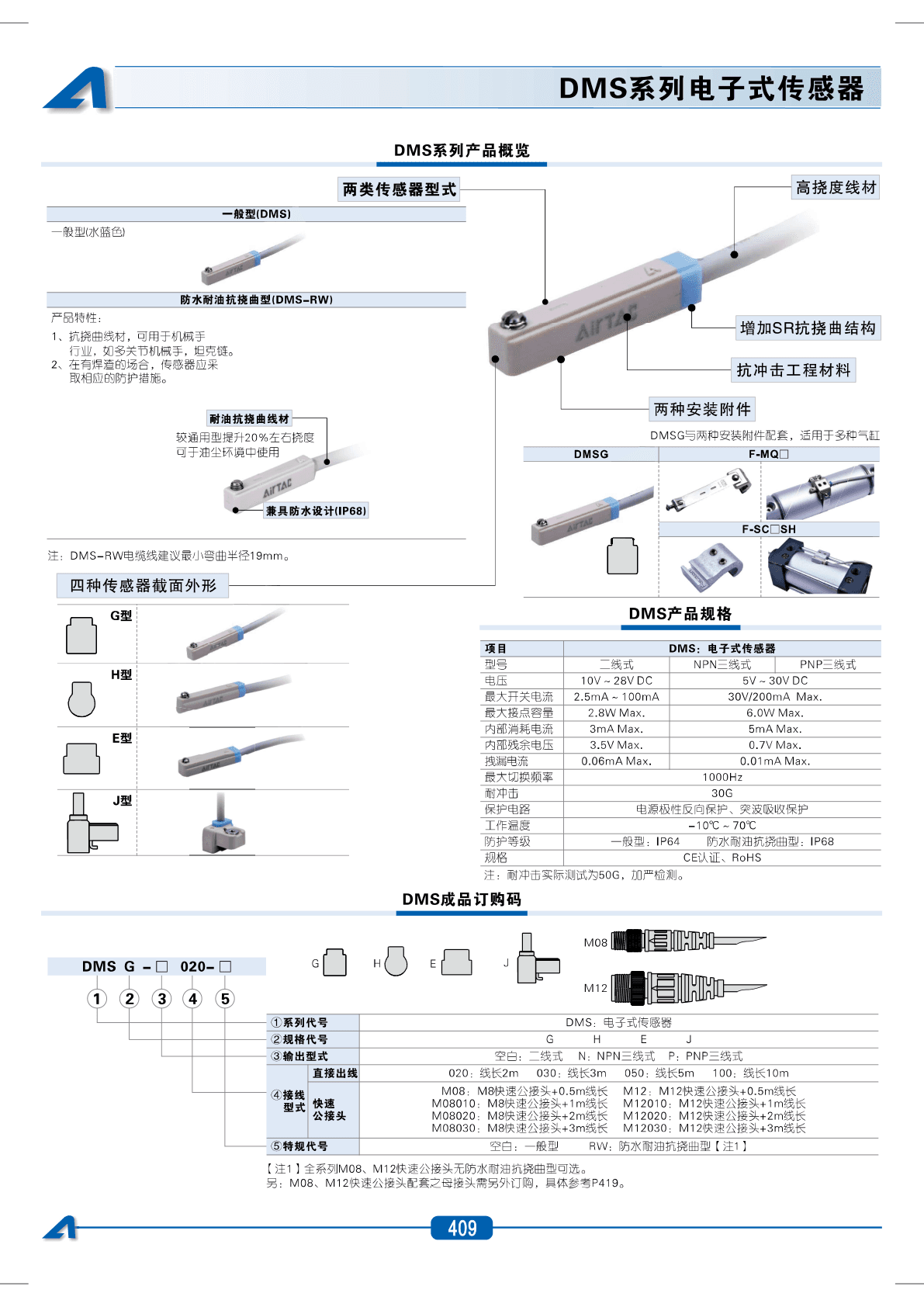 Cylinder Accessories