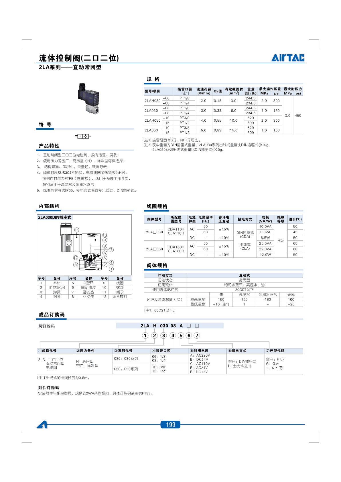 2LA系列(直动常闭型)