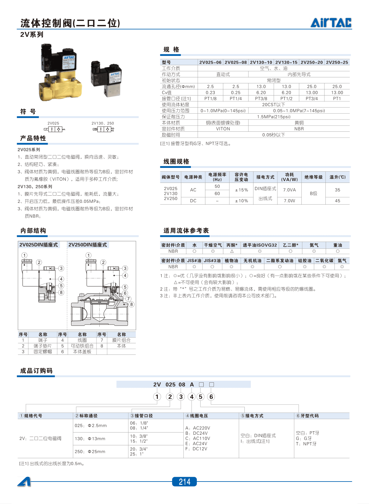 2V系列流体控制阀