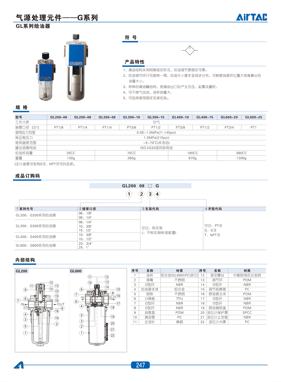 AirTAC GL Air Preparation Component Sourcing
